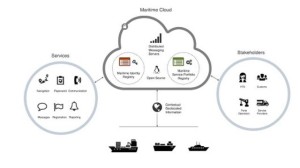 EfficienSea 2