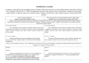 Page1