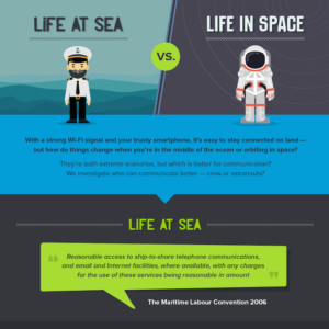 Sea_Life_vs._Space_Life_FULL
