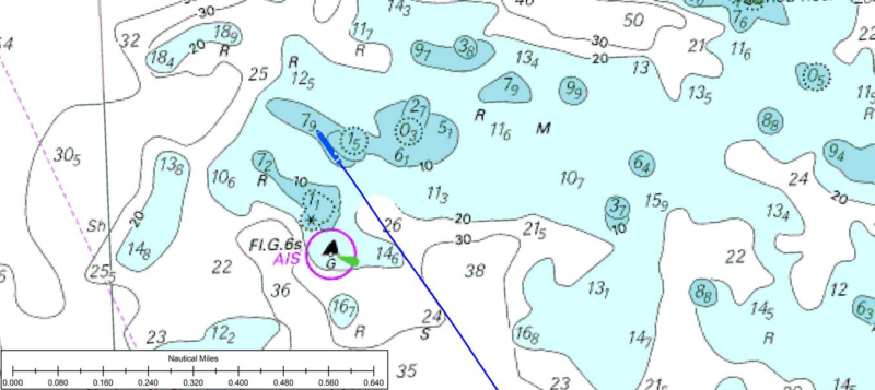 Безопасность1