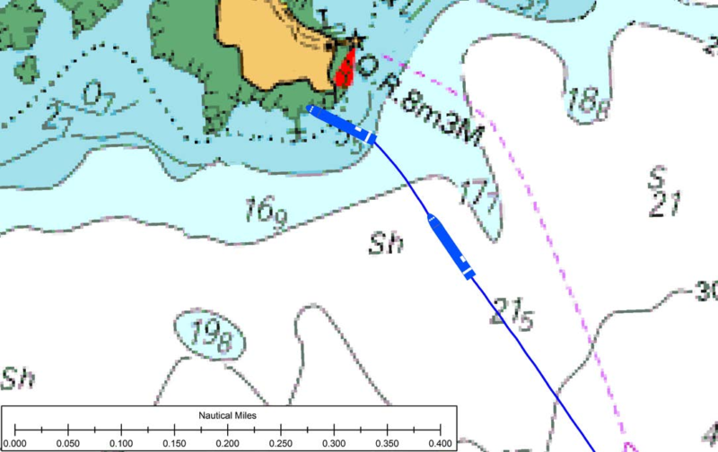 Безопасность2