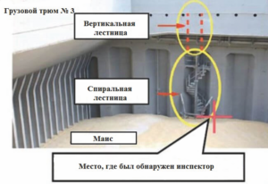 безопасность