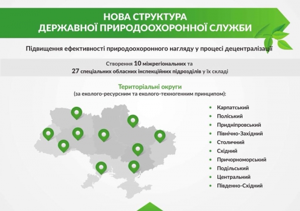 Украина